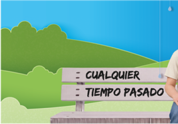 Cualquier tiempo pasado en Madrid