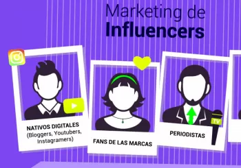 Agencia de Influencers en Madrid