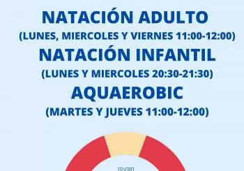 AQUAEROBIC en FUENLABRADA DE LOS MONTES