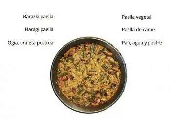 Zipiriñeko Herri Bazkaria - IGE - Comida popular Zipiriñe - AMPA en sopela