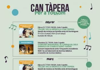 FUNDACIÓ SA NOSTRA - CAN TÀPERA PER A TOTHOM. DIA INTERNACIONAL DE LA DANSA. WINDU QUARTET en Palma