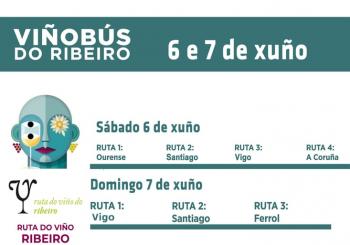 Primavera de portas abertas - Ruta do viño do Ribeiro: VIÑO BUS 7 - FERROL