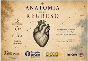 Anatomía de un regreso 